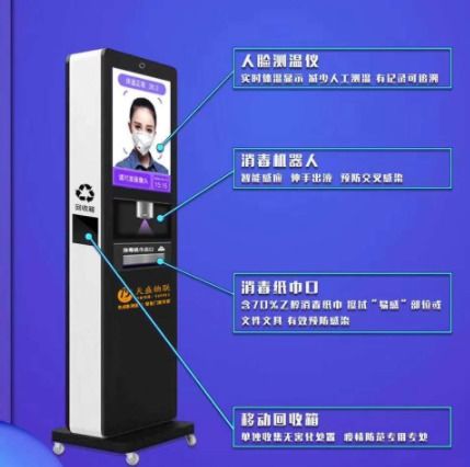 人臉識別測溫終端在公交場景的應用及操作流程